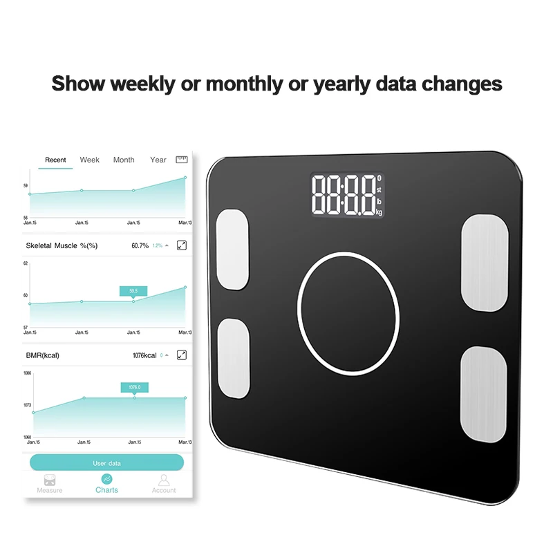 Scale Digital Weight and Body Fat Smart Bathroom Scale smart for Weight Loss 400lbs with Tempered Glass Platform