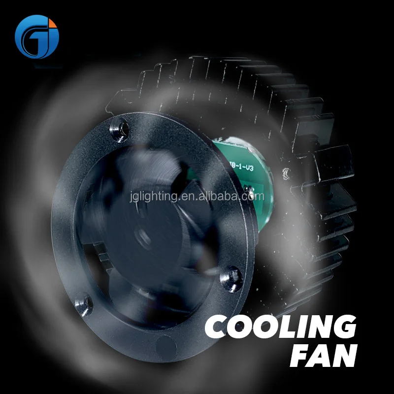 JG New G21 50W h4 mini Dual Projector H4 Lens Mini Auto Lighting system Depo Auto Lamp Luces led headlight bulbs