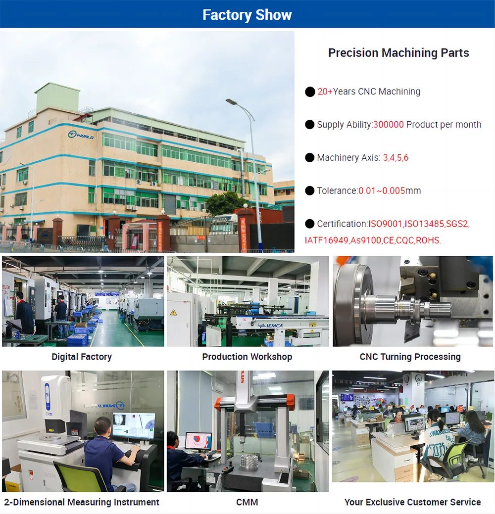 OEM Customized Stainless Steel Milling Precision Parts CNC Services for Car & Auto with Aluminium Brass & Titanium Materials