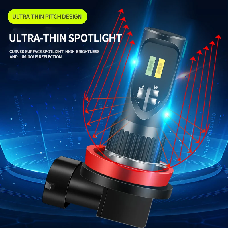 RGB LED Fog Lights Bulb H7 H9 H11 H4 H16 P13W 9005 HB3 9006 HB4  LED F Fog Lamp DRL Accessories led car headlight