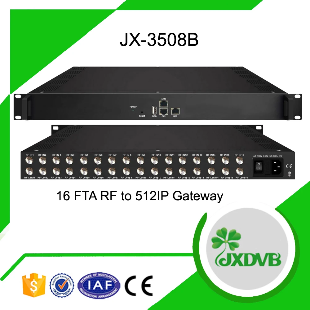 UDP RTP Multicast Unicast IPTV Gateway