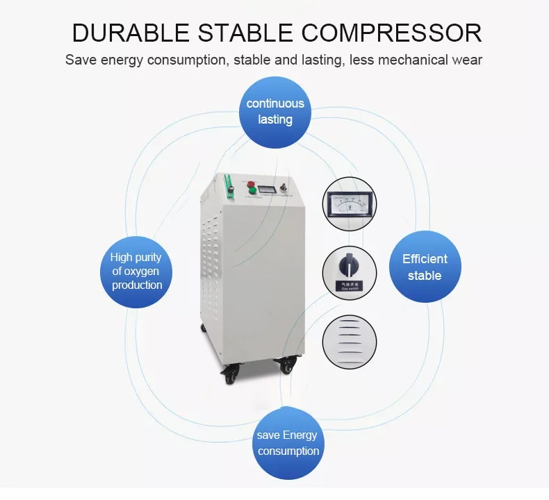 20 Liter  Oxygen Concentrator 20l High Flow Oxygen Concentrator For Industrial- High Pressure And Home Use