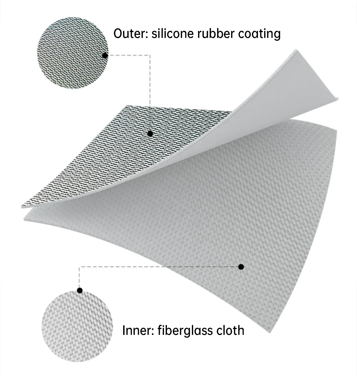 Manufacturer High Temperature Gray Silicone Coated Industrial Fiberglass Fabric Reinforced Glass Fiber