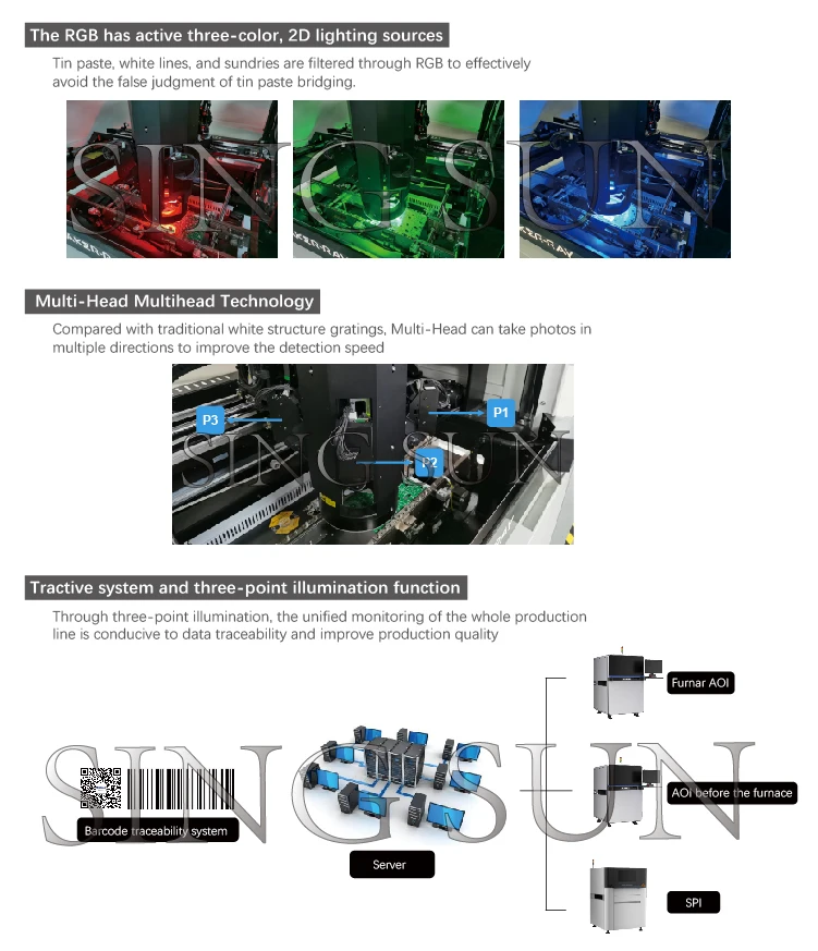 Hot Sell Double Track Online Aoi SX-820-D Online Dual Track For Smt Aoi Machine