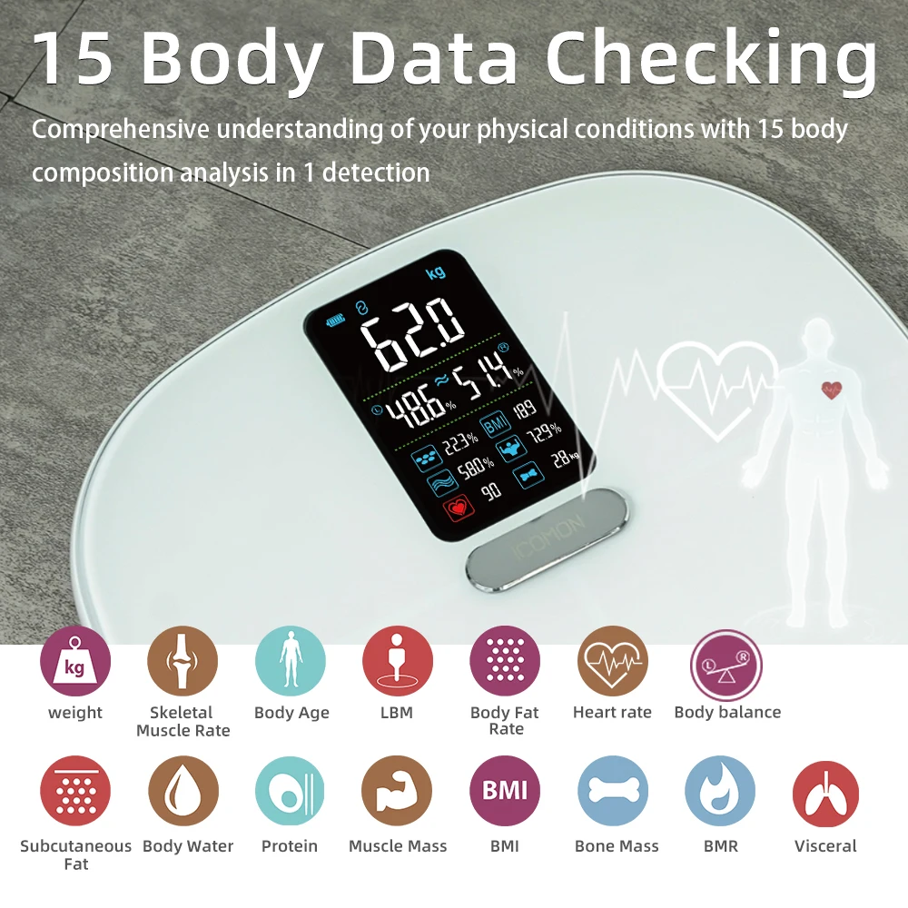 Welland Big Screen 15 Body Items Tracking Smart Household Digital Body Fat Bathroom Digital Weighing Scale