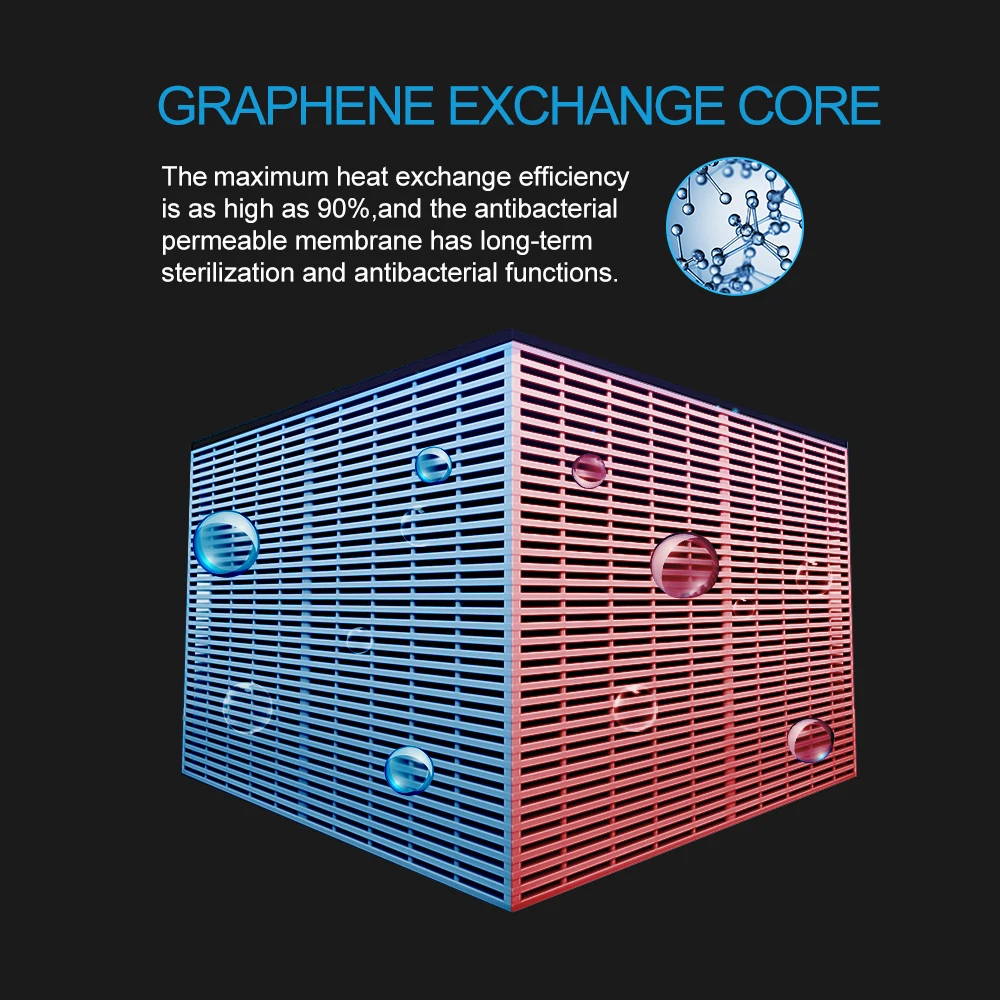100mm whole house energy-saving ERV hvac ventilation units with heat recovery hepa 90% heat recovery efficiency
