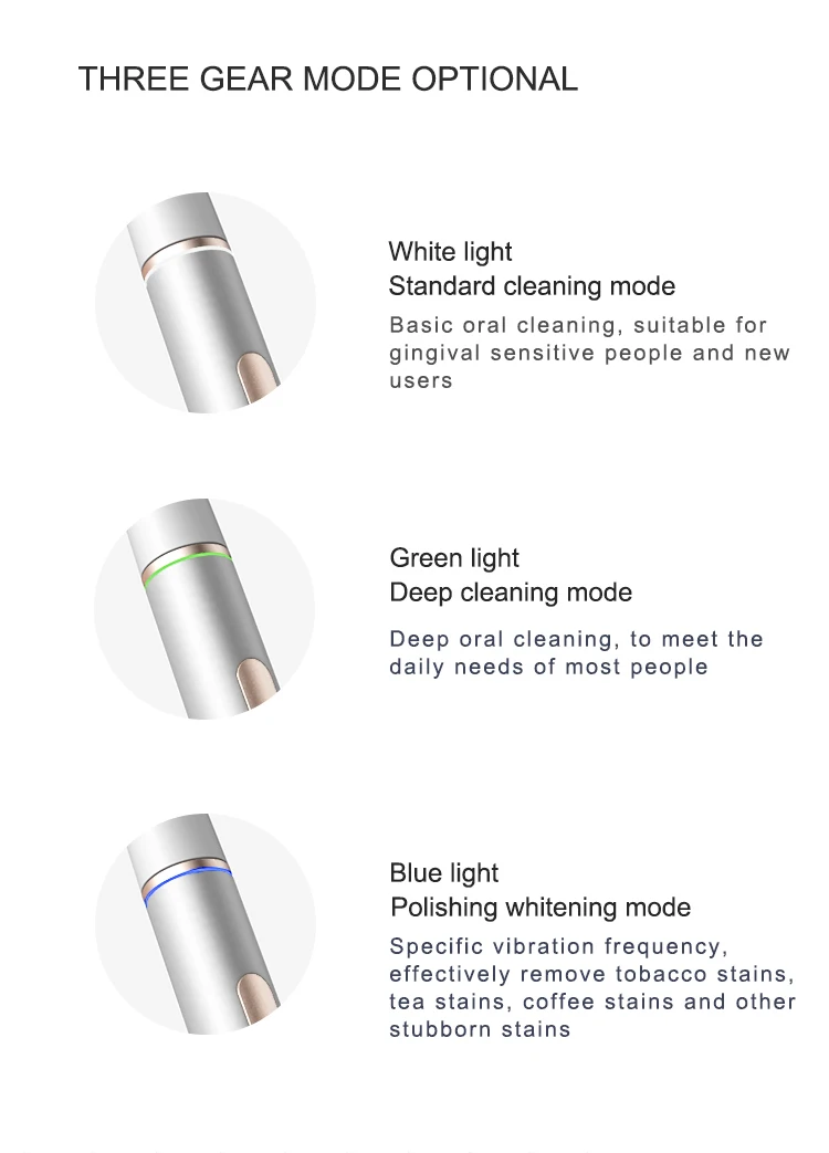  LULA Oral Care Soft Bristle Electronic Toothbrush Slim Alloy Ultra Whitening With toothbrush Heads