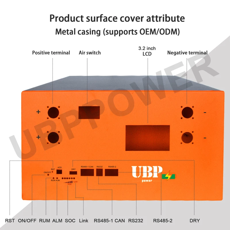 New Arrivals Customized 16S Lithium LiFePo4 230Ah 314Ah 24V 48V DIY Battery Box Kit JK 200A BMS For Solar Energy Storage Battery