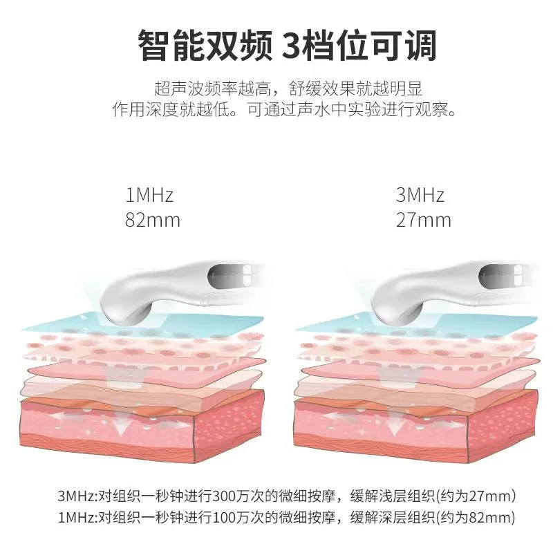 Ultrasonic therapy device for home use, cervical and lumbar spine muscle joint Hertz massager, 6th generation massager