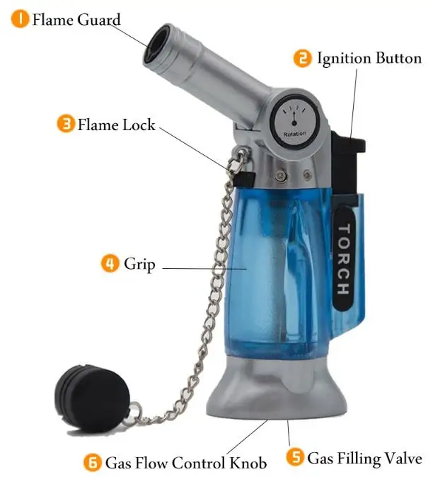 GF-865 Eagle Angle Torch Adjustment 90 Degree Single Cheap Plastic Windproof Refillable Torch Lighter