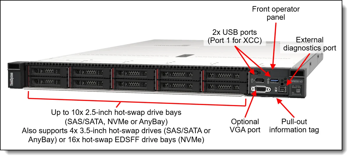 SR630 V2 Rack-mount Server Virtualization complete 1u rack ftp data 512gb hard disk Server