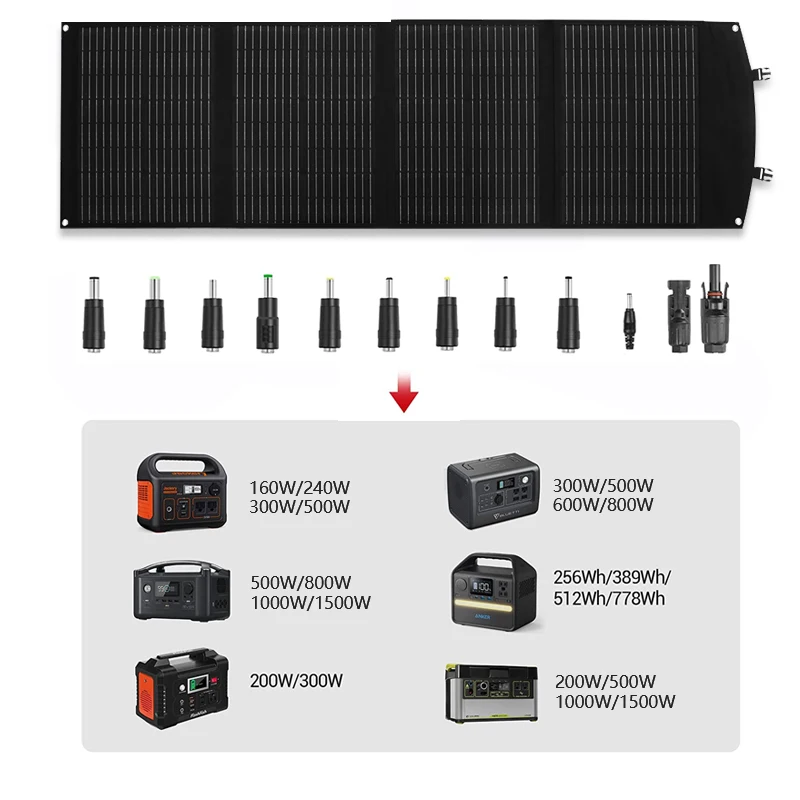 High Efficiency Monocrystalline Solar Cell Mini Portable 50W 100W Foldable Solar Panel Kit for Hiking Camping Battery Charger