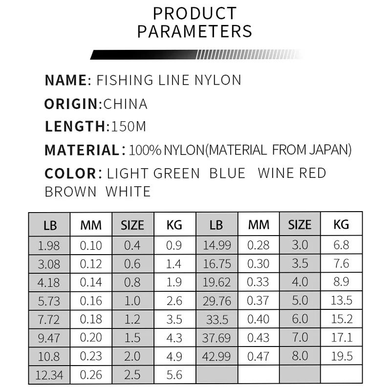 Lmaide новый дизайн 150 м Hilo De Pesca моно леска для рыбалки большая игра рыболовная нейлоновая продажи