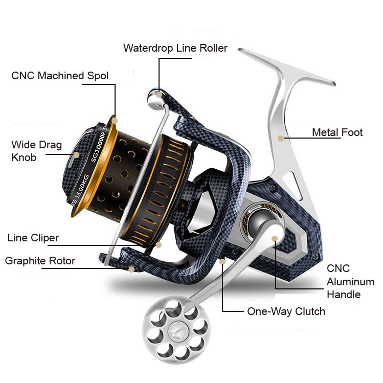 Metal Far Long Cast Spinning Reel Brass Gear Size 8000 10000 12000 Saltwater Boat Fishing Tapered Spool
