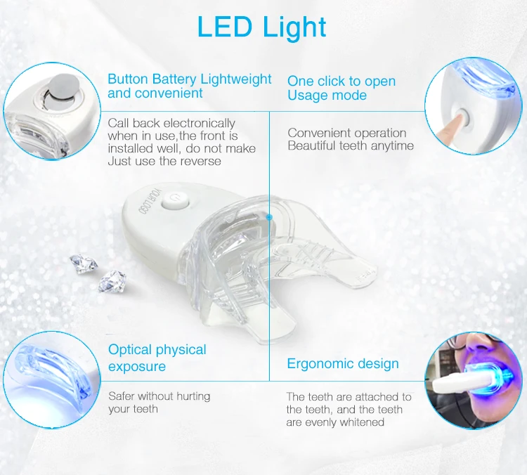 Wholesale Dental Whitening Lamp Yellow Stain Remove Bright White Smile Professional Home Cold Led Light Teeth Whitening Kit