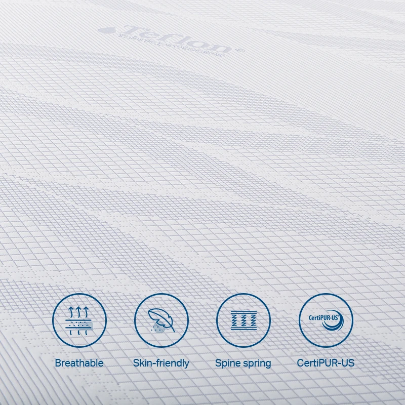 Wholesale Quality Assurance Hotel mattresses King Queen Twin Double Size Bed Pocket Spring Bed Gel Memory Foam Mattress