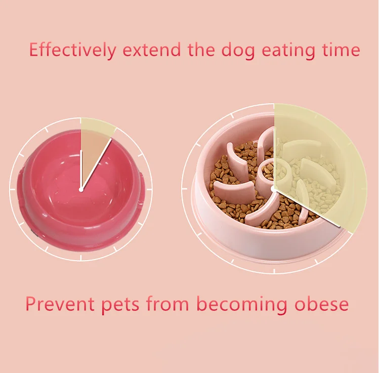 
Hot Sale Eco-Friendly Portable Pet Bowl Silicone Dog Slow Feeder Bowl with Non Slip Fun Feeder 