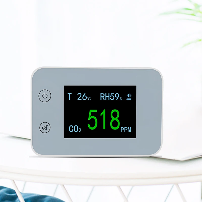 Factory Wholesale New Mini Portable Carbon Dioxide Detector CO2 Meter Sensor Monitor