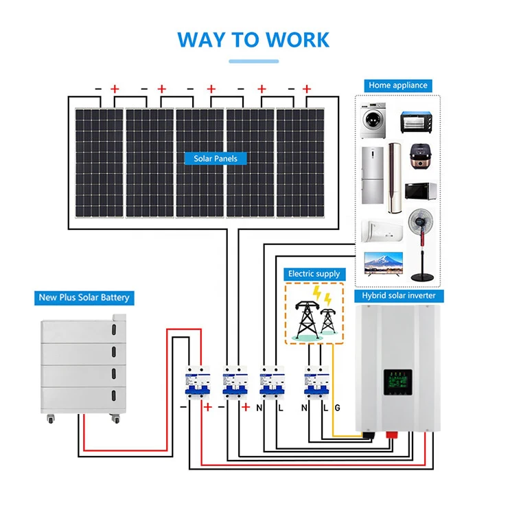 3Kw 5Kw 10000W Hybrid 3-6Kw System Solar Panel Kits Solar Systems Complete Kit Home Solar Systems Complete
