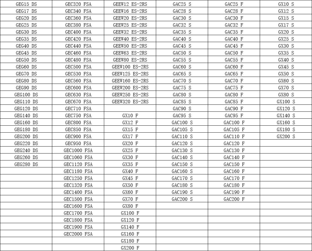 Высококачественный шарнирный Подшипник DST GE40 ES GE45 GE50 rodamiento maquinari Роботизированный подшипник