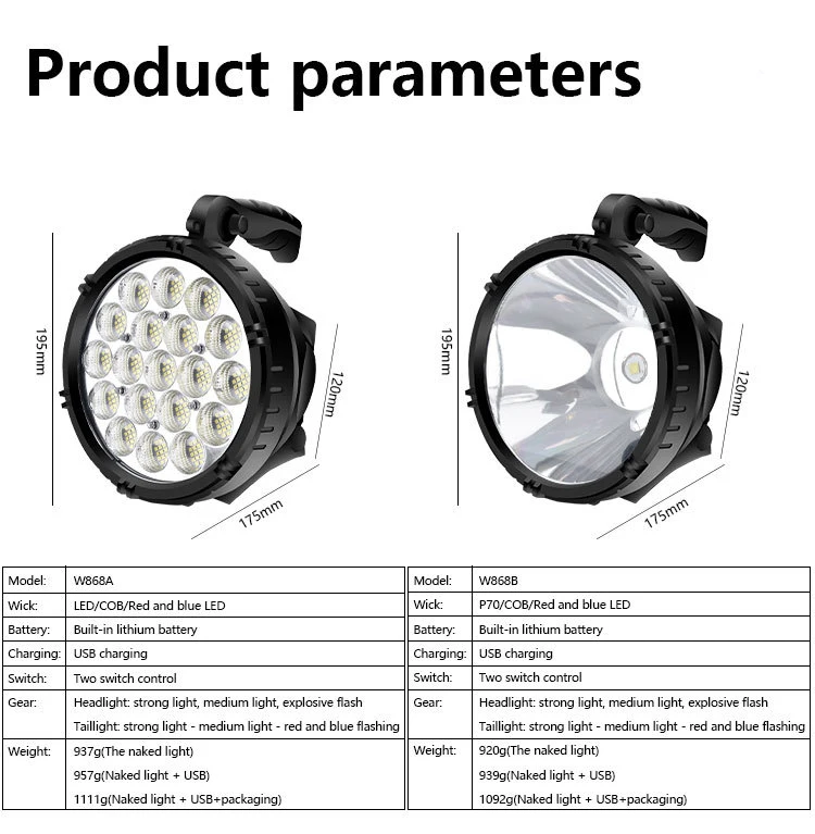 Outdoor Camping Portable Powerful Lamp Torch Led Spotlight Flashlight Searchlight With P90 Lamp Beads