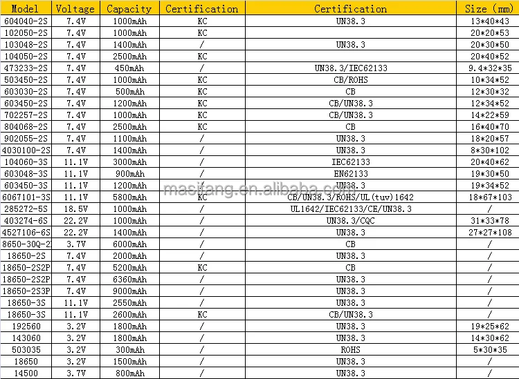 product certification-6.jpg
