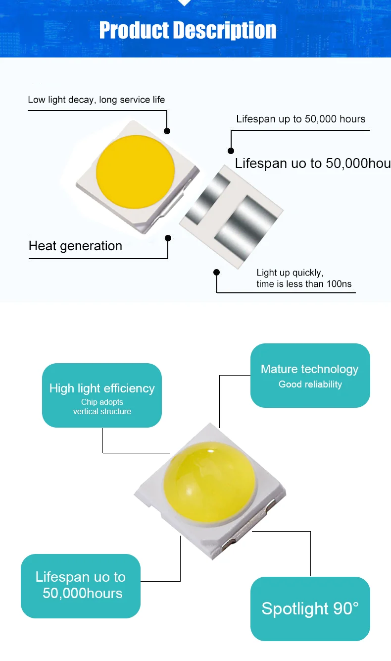 Светодиодный чип Epistar высокой яркости 0 2 Вт 5 1 3 в 6 9 18 SMD 2835 3030 5730 светодиодный со светодиодной лентой