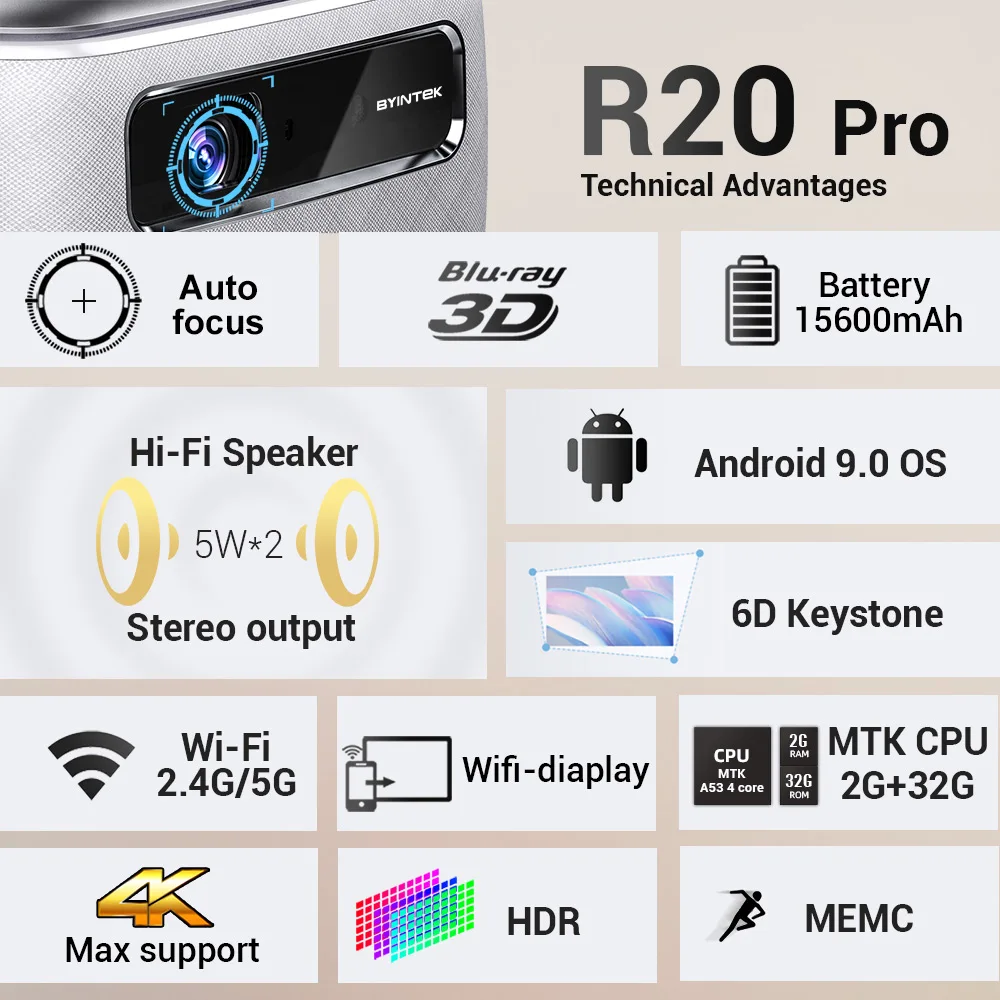 Top Selling Byintek R20 3D Smart Android Portable DLP Projector Wifi Auto Focus 4K Battery Beamer Home Cinema Projector
