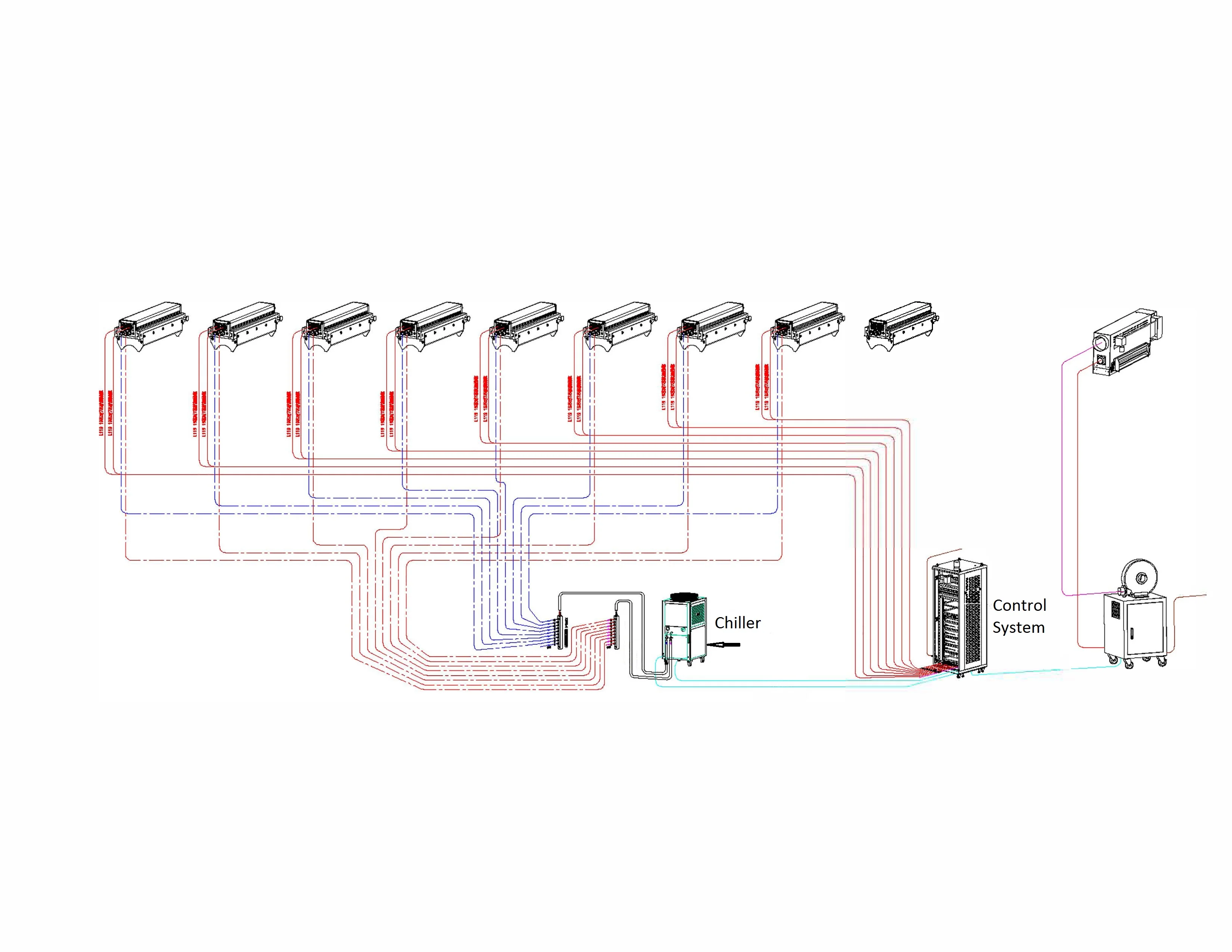 LED UV lamp Unit Labels Printing Machine UV Dryer Flexo Printing Machine