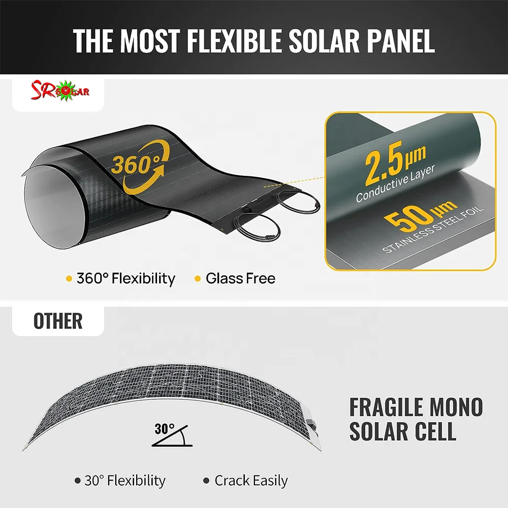 70W 100W 270W CIGS Flexible Solar Panels for RV Boat Outdoor Camping Rollable Thin Film Solar Energy System