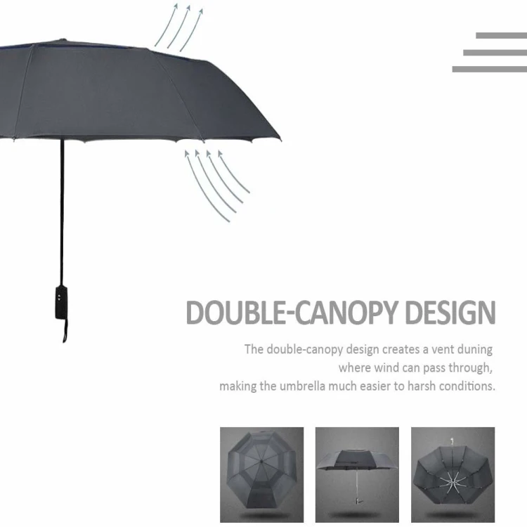 Automatic  waterproof and uv sun resistant rugged portable fold umbrella