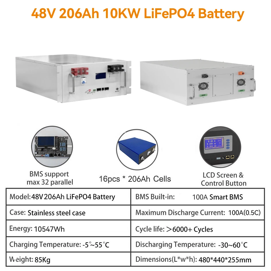 DAWNICE 48V 5Kw 6000 Deep Cycles Max 32 Parallel 16S 51.2V 100A BMS 48V 100Ah LiFePO4 Battery Pack