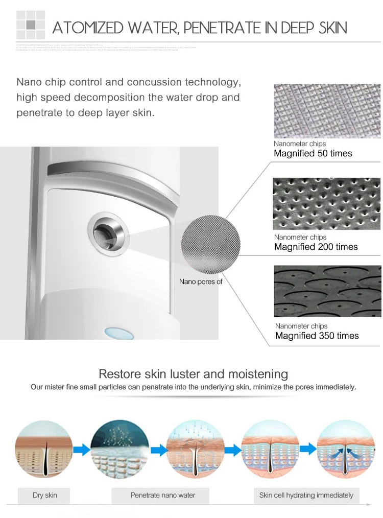 ZLIME Portable face steamer nano spray face moisturizing nano mist steamerfacial mist sprayer  keep cool nano spray