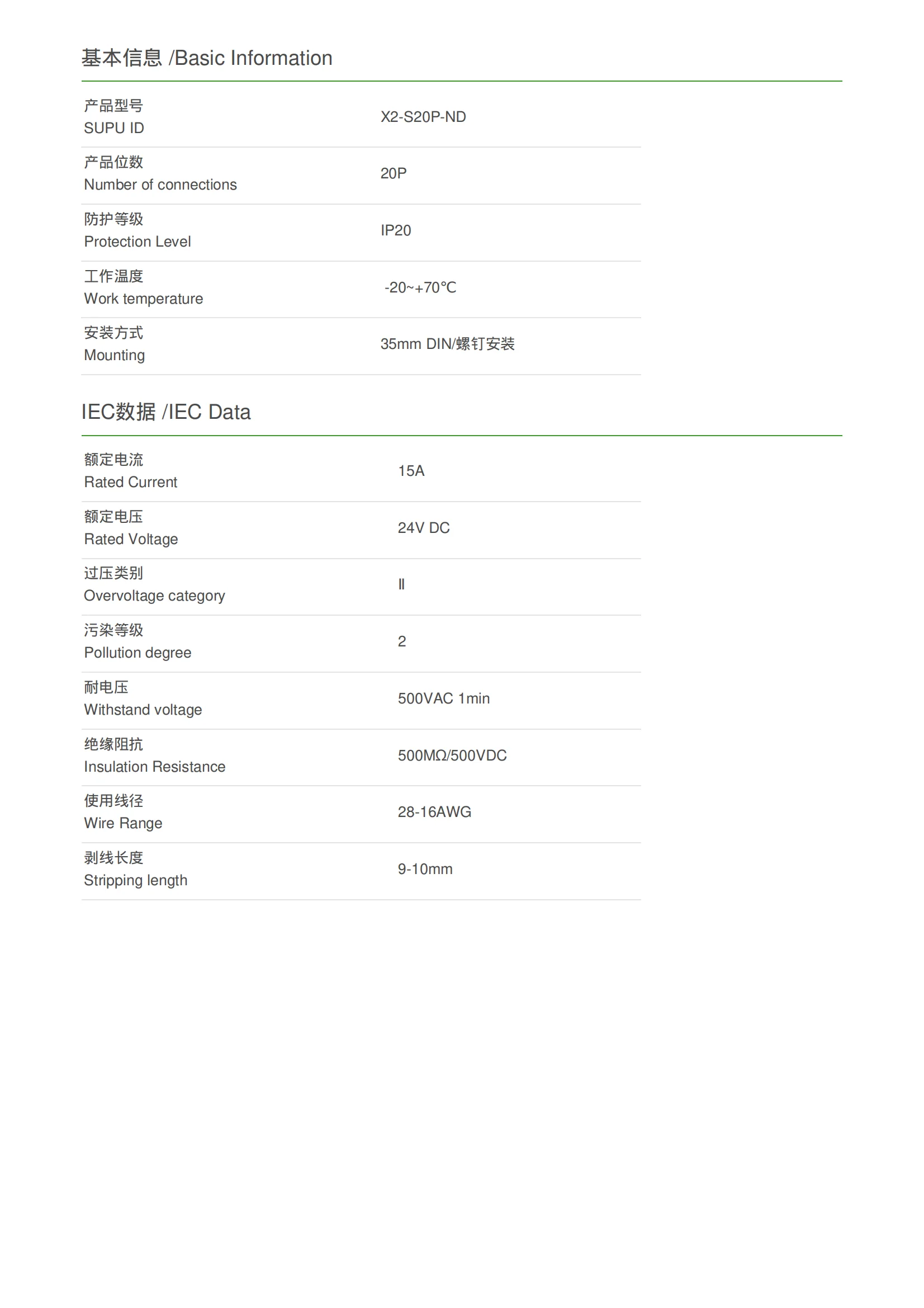 SUPU X2-S20P-ND CE DIN35 20P Number of connections IP20 2 Pollution degree Electronics Housing Interface Module