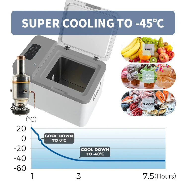 Stirling cooler portable fridge 12V/24V medical -45C portable freezer mini lab freezer