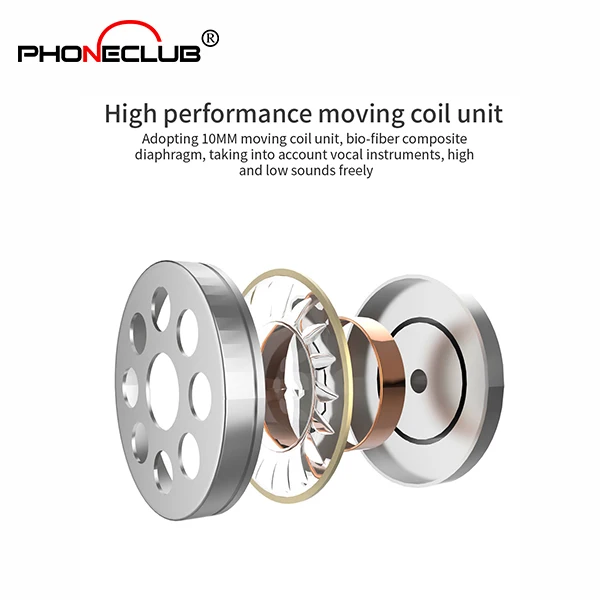 Sweatproof Wired Earphone Sport Stereo headset handfree with Microphone for phone