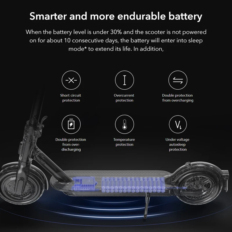 2022 New Arrive Electric Scooter Xiaomi Mi Electric Scooter 3 Sports Scooters Cycling Entertainment For Adults Transport