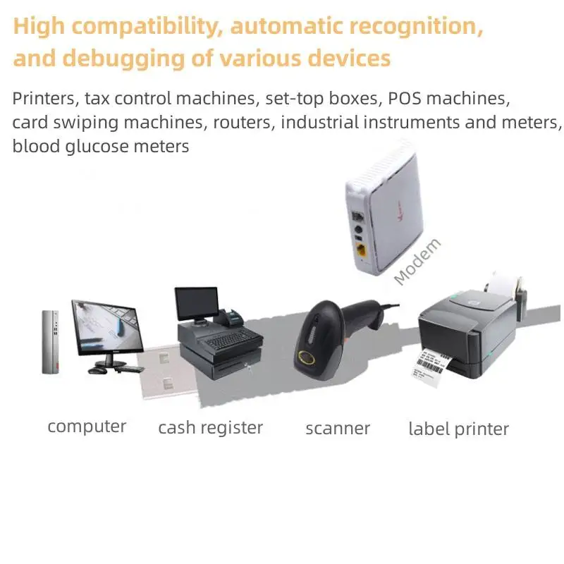 DYTECH Telescope Control Cable FTDI chip USB to RJ10 4P4C RJ11 6P4C Serial Console Cable