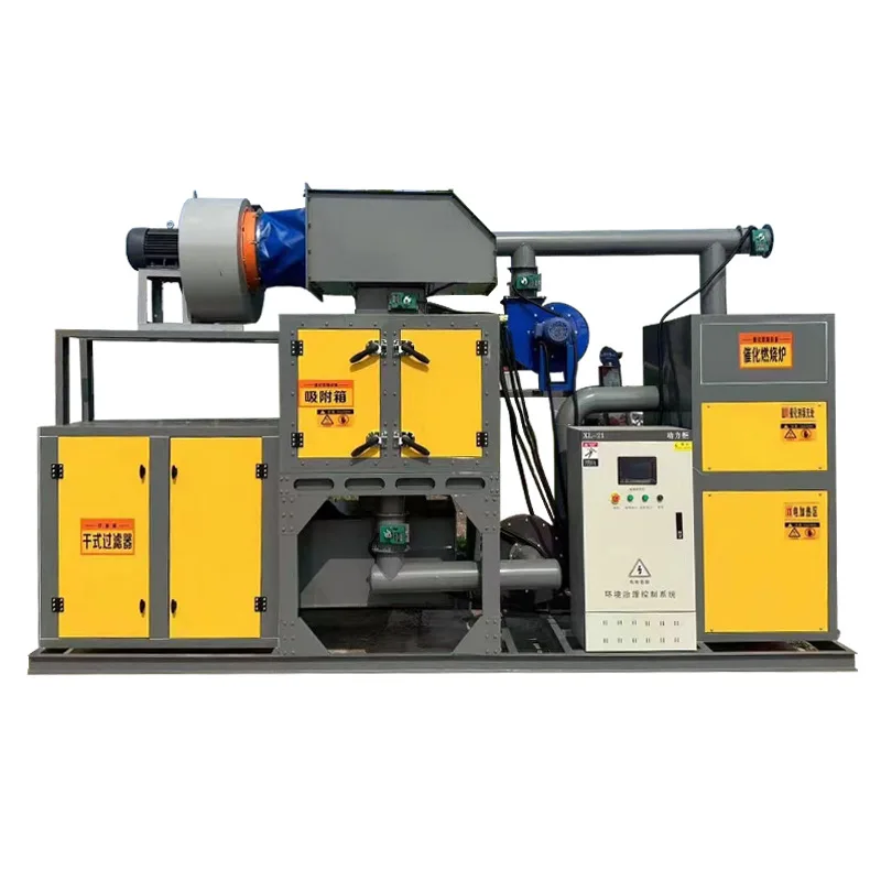 Decomposing organic waste gas Activated carbon adsorption +CO catalytic combustion