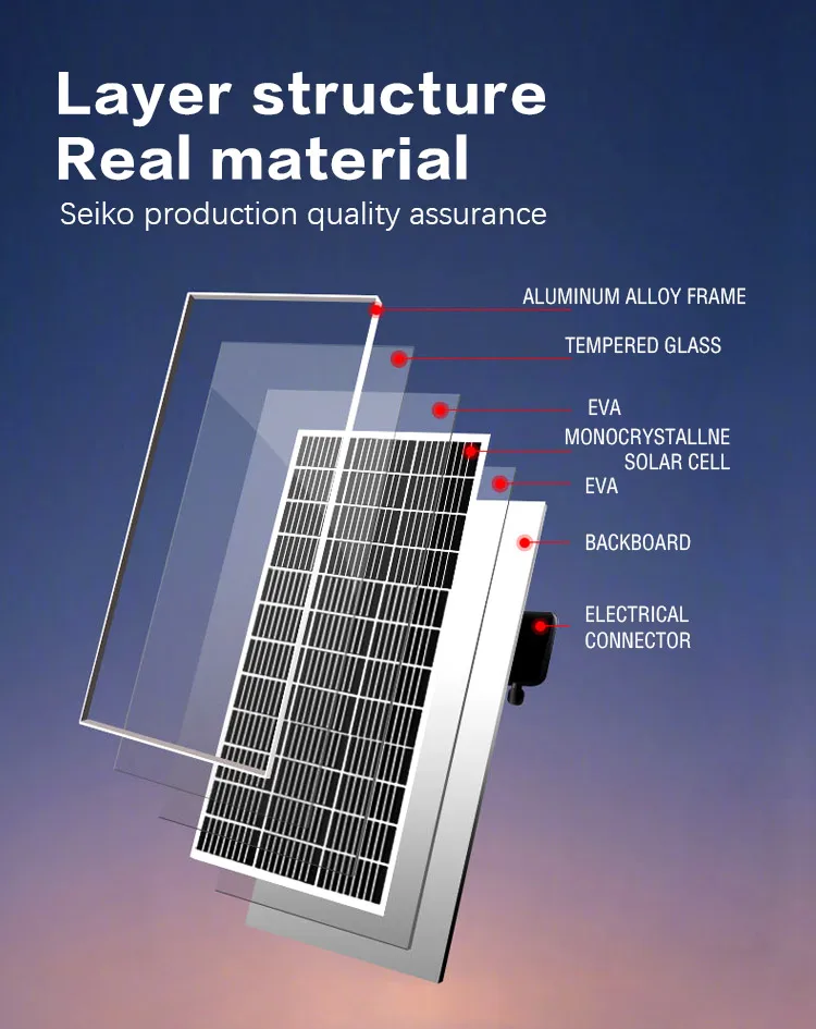 Rotterdam stock Trina Longi Q cell Jinko JA DMEGC Solar at Great Price 400W 405W 410W 415watt 450W 460W 535W 550W solar panels