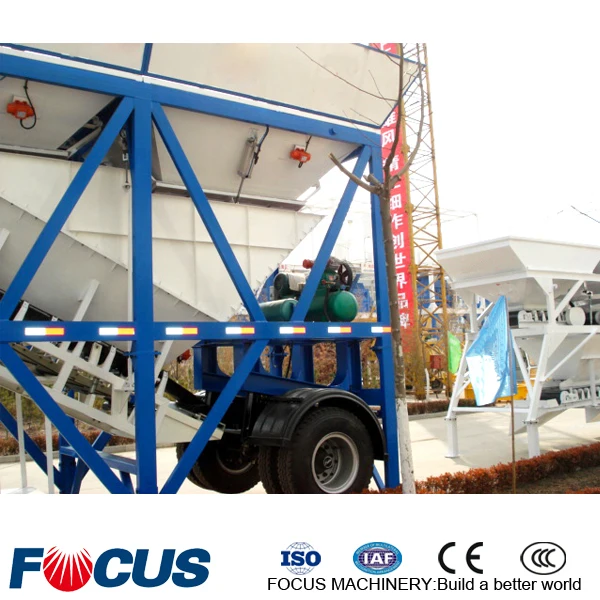 75m3/h portable ready mix concrete batching plant price