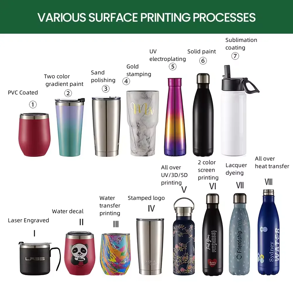 Custom Outdoor Promotion Colorful Simple Rubber Paint Small Mouth 304 Stainless Steel Vacuum Flasks Thermo Insulated Cup
