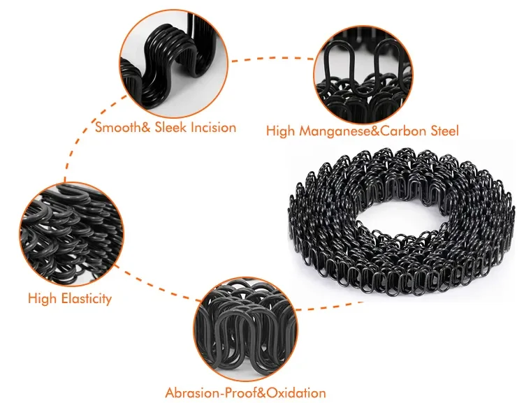 Best Selling Spring Steel Repair Sofa Zigzag Spring Custom Made Inner Sofa Spring