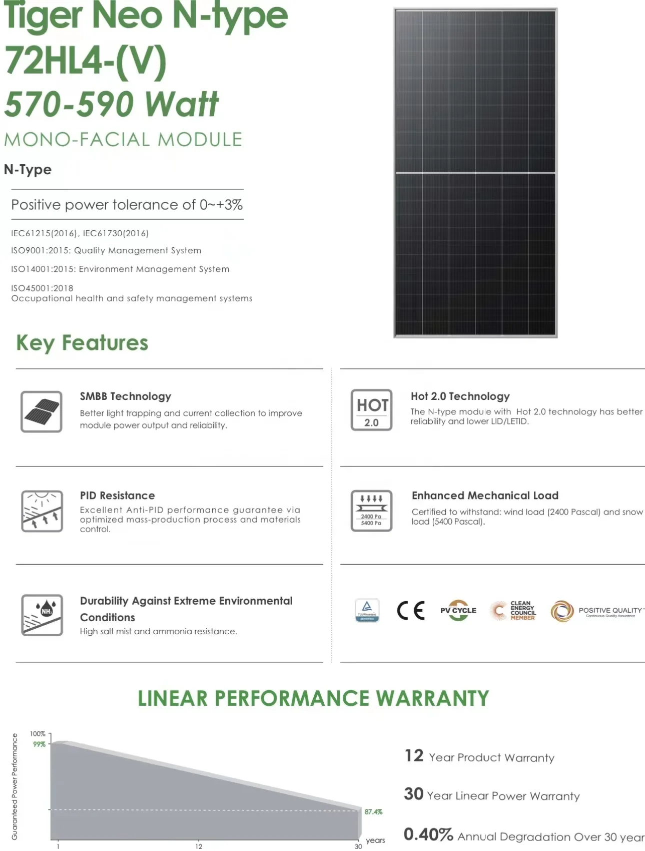 Tier 1 Solar Panel Jinko 72hc 540w 550w 560w Jkm550m-72hl4-v Pv Module 545w Black Solar Panel
