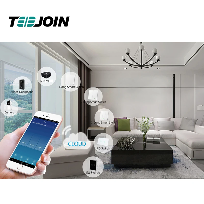 full set smart home system full automatic Alexa Echo Google Home Domotica Full  Zigbee Smart Home System