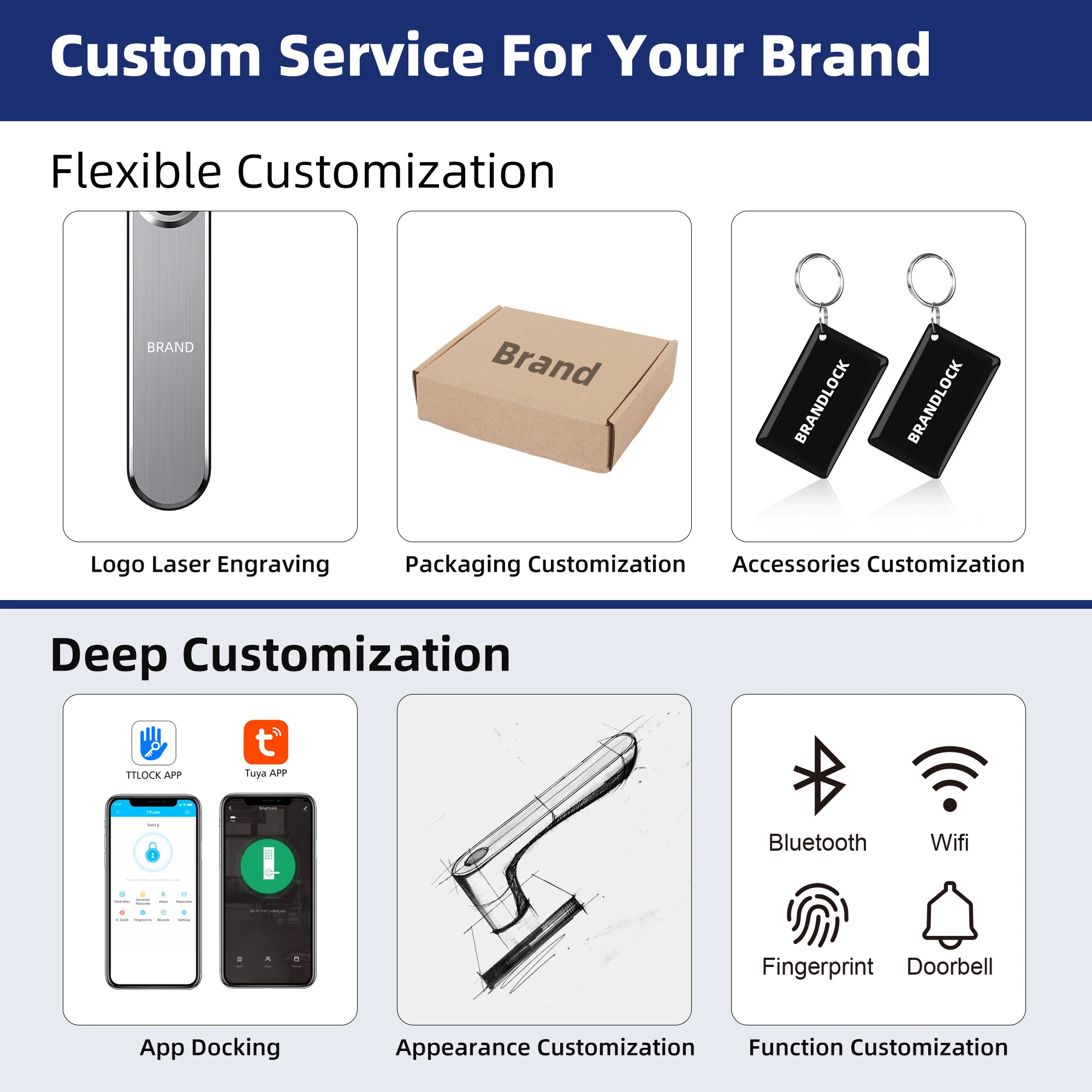 Liliwise Waterproof IP66 Outdoor TTlock app Slim Smart Lock for Narrow Profile Aluminum Doors Wooden Doors and Grill Gate Doors