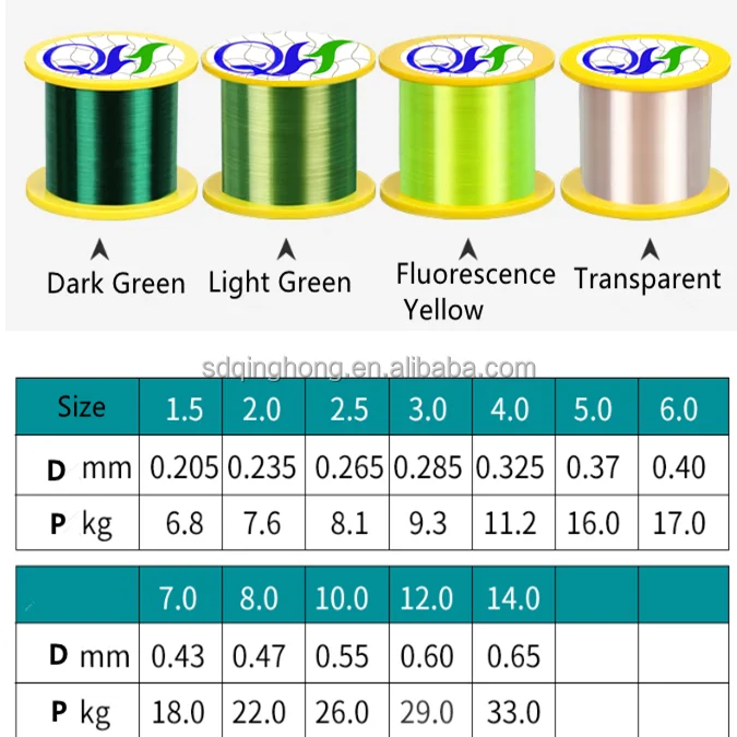 Nylon Line 500m Fishing Line Smoother Floating Line Carp Fishing Thread Fishing Tackle