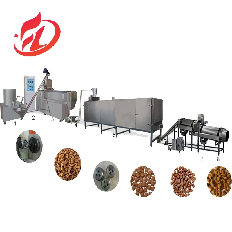 250KG/H Factory Price Pet Dog Cat Food Feed Pellet Making Extruder Extrusion Machine