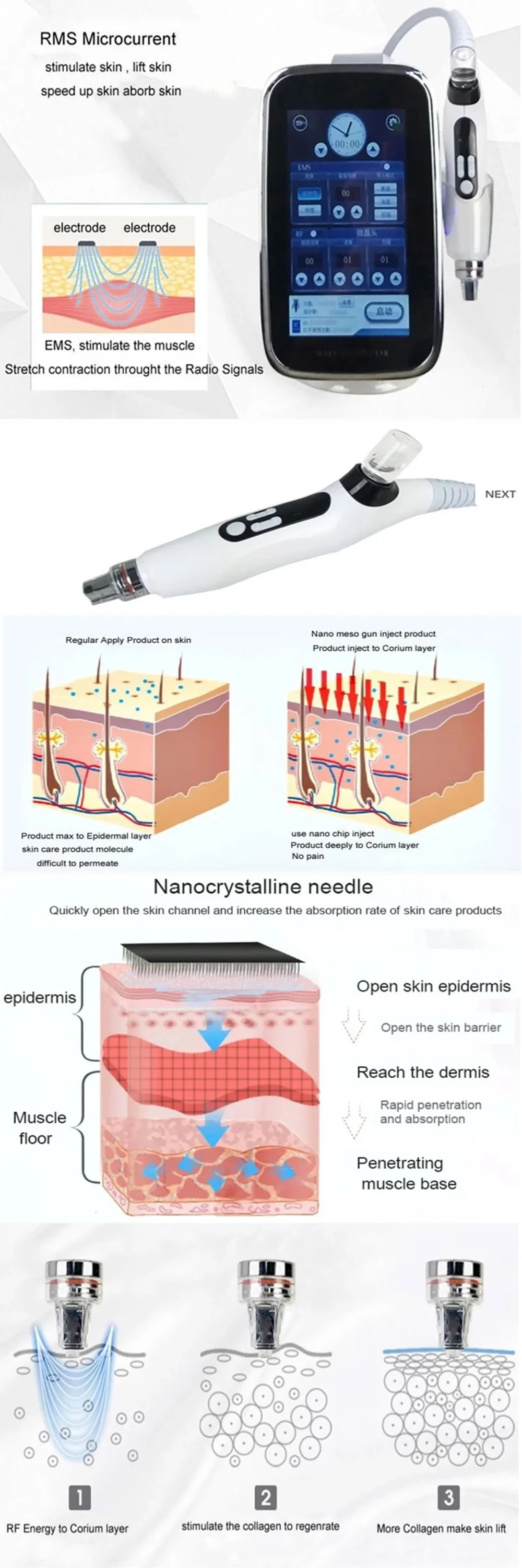  YanYi EMS RF Mesogun Nano игла Meso Инъекционная