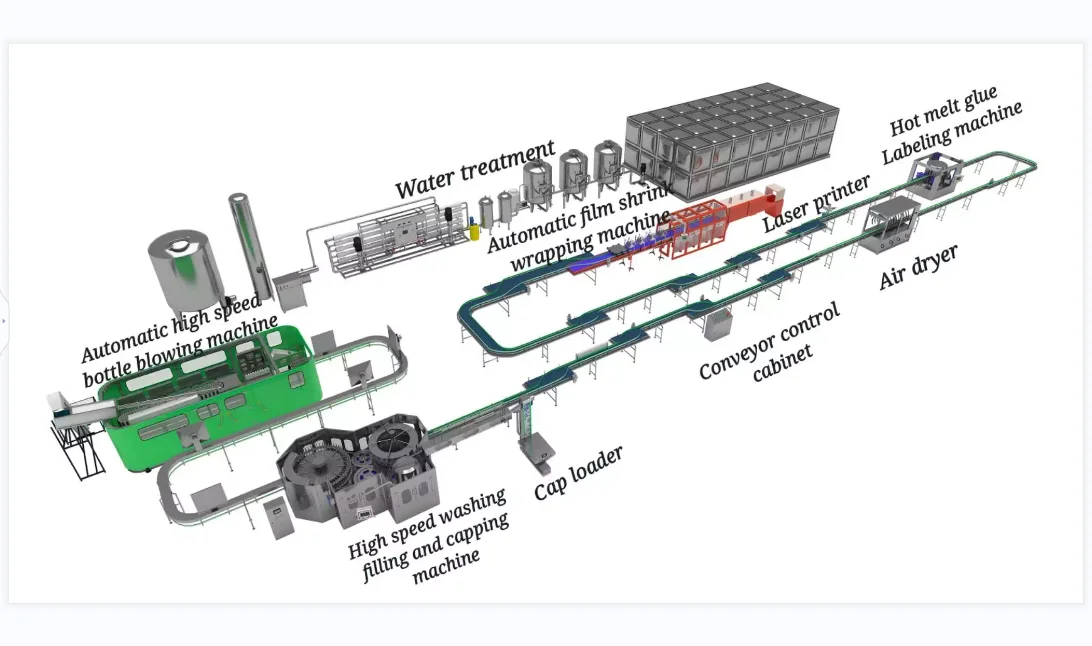 Semi Automatic PET Plastic 20L 5gallon PET Bottle Semi automatic Bottle Blowing Machine